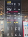 맨닭