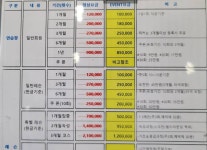 SG골프지사점 Field X