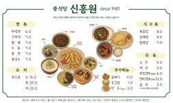 신흥원