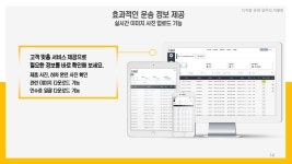 다불러