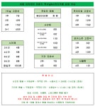 아카데미라운지 세종1센터
