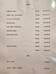 초지화과왕