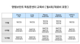 잉키즈영어&영렘브란트미술학원 | 영렘브란트 독립문센터 미술학원