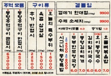 뭉텅 등촌점