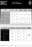 르노코리아서비스코너 일산백석점