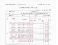 지혜의숲안산고잔학원 | 지혜의숲학원