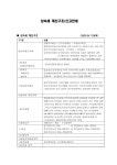 부자세무회계사무소