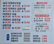 월악 자연버섯전골