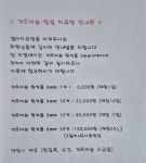 겔마미라클 가호방 여수국동점
