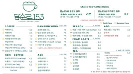 담순로153