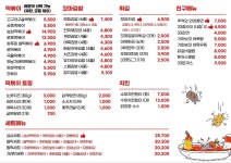 33떡볶이 관악점