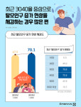 루비셀뷰티랩지산점