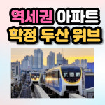 뉴현대공인중개사사무소