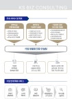 케이에스비즈컨설팅