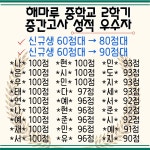 능률주니어랩 옥계영어학원