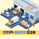 성현물류