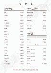 테가루