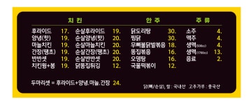 다계촌