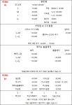 설렘헤어