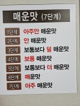 대구왕뽈때기