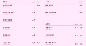 투썸플레이스 덕평휴게소인천점