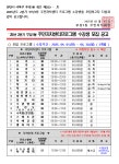 부성1동 주민자치문화센터