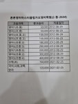 튼튼영어마스터클럽 가오영어학원