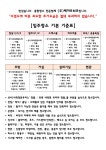백마비엠비