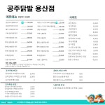 공주닭발 용산점