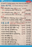 부산갈매기 광주 수완점
