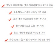 화순현대요양병원 암치료센터