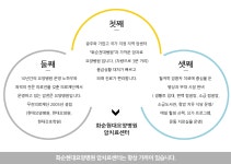 화순현대요양병원 암치료센터