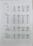 가은재가복지센터 시설 사진