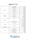 탑플랜치과의원