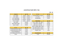 고은산부인과의원