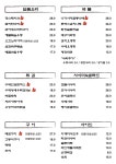 창