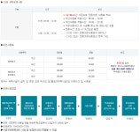 가경국민체육센터