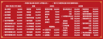 동현각