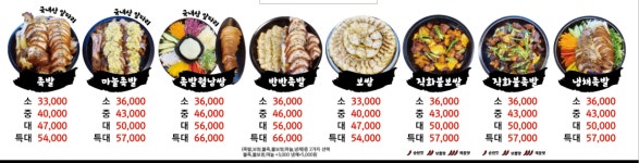 동네바보족발 김해본점