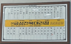 노벨반점