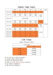 시그널크로스핏