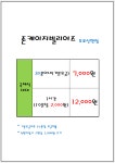 존케이지빌리어즈 오포신현점