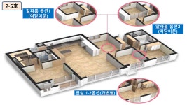 죽동칸타빌 공인중개사사무소