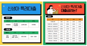 죽동칸타빌 공인중개사사무소