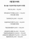 라비앙로즈네일