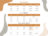 펜트짐 필라테스