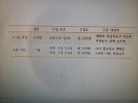 아수카일본어교실