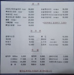 신가네불닭