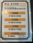 약손 마사지