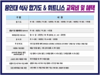 용인대석사합기도&휘트니스
